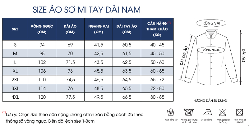Thông số size