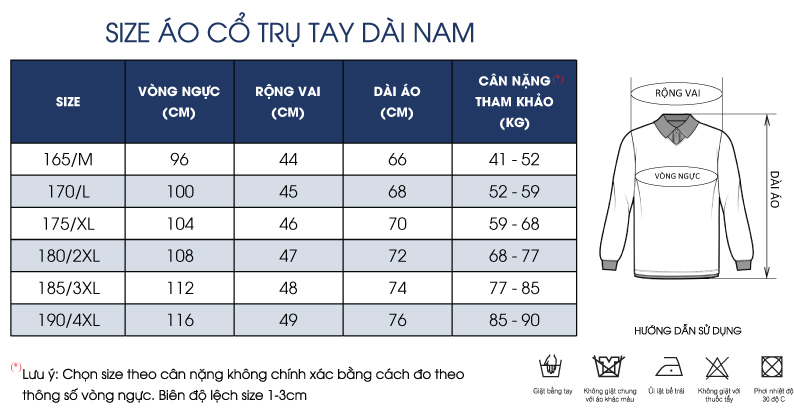 Thông số size