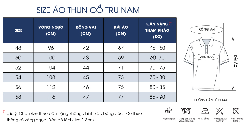 Thông số size