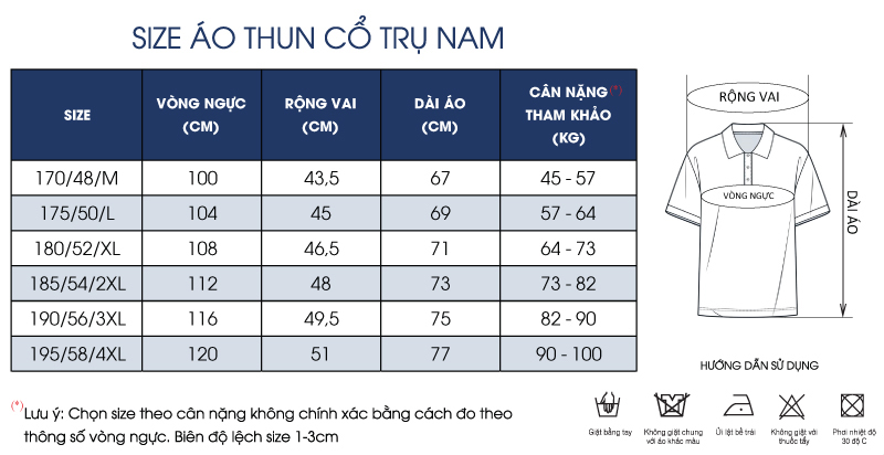 Thông số size