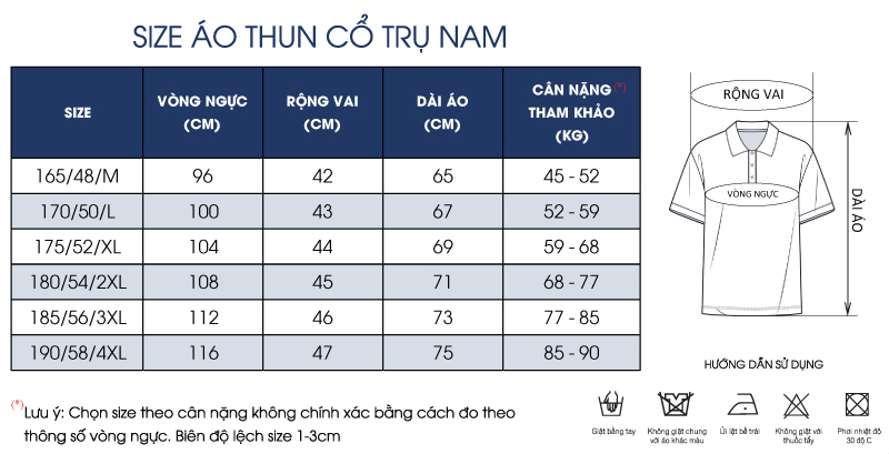 Thông số size