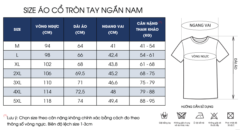 Thông số size