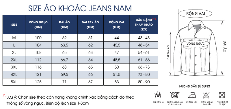Thông số size