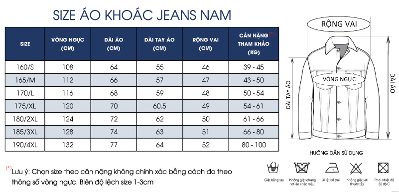 Thông số size