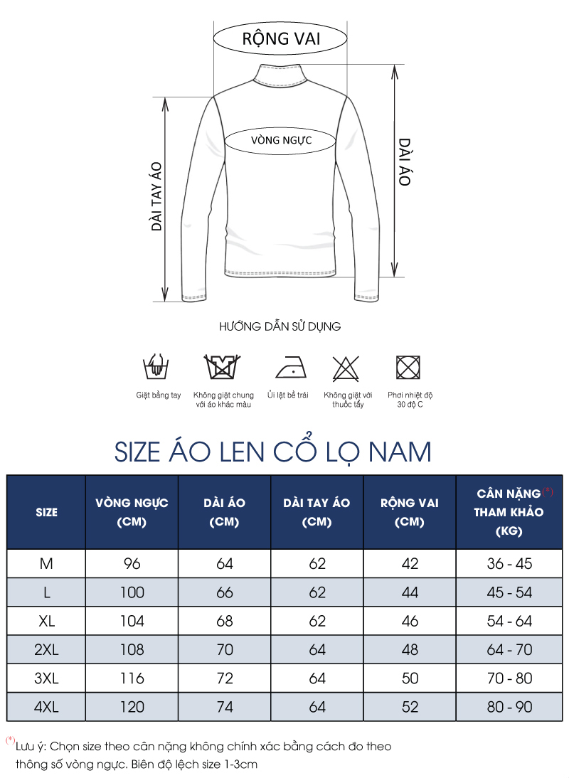 Thông số size