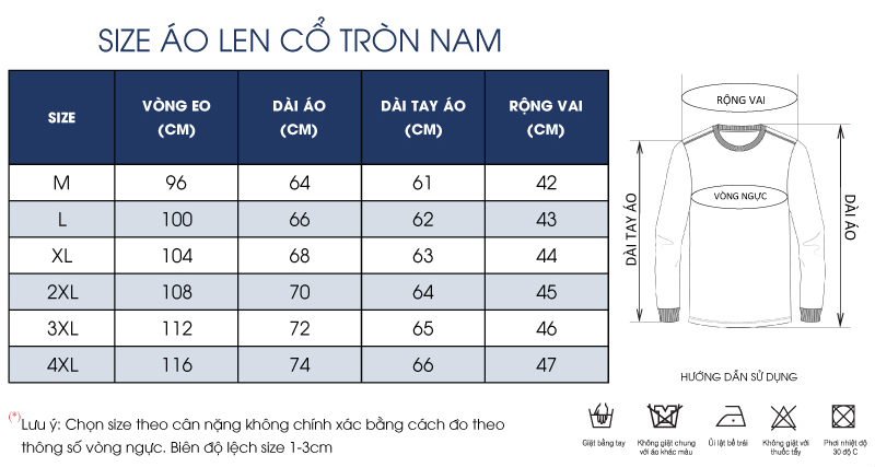 Thông số size