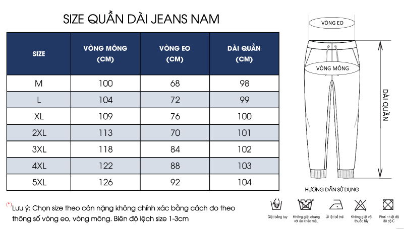 Thông số size