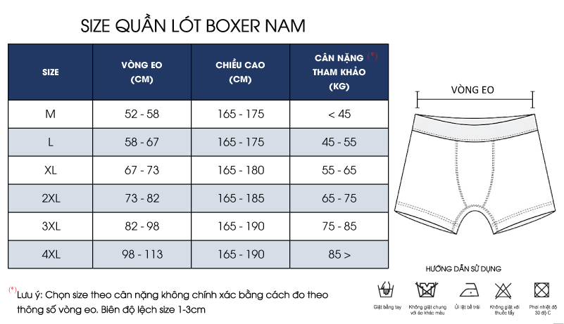 Thông số size