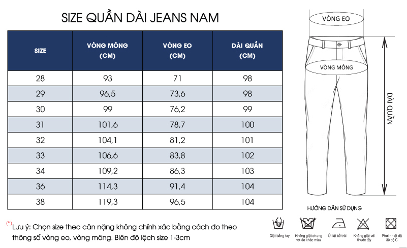 Thông số size