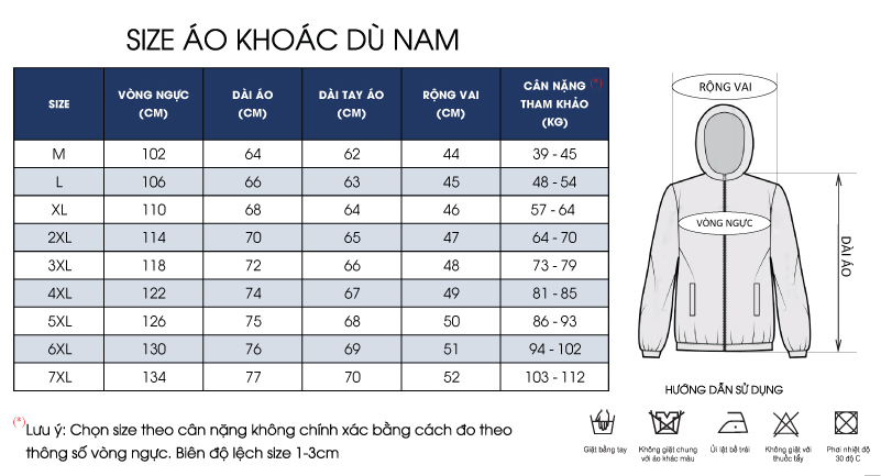 Thông số size