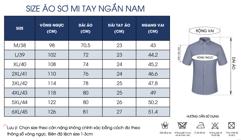 Thông số size