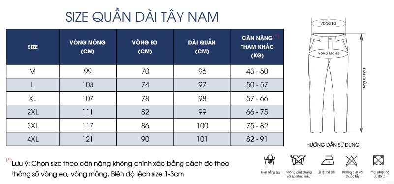 Thông số size