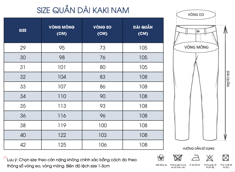 Thông số size
