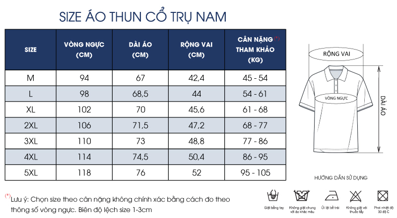 Thông số size