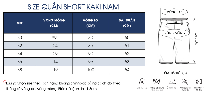 Thông số size