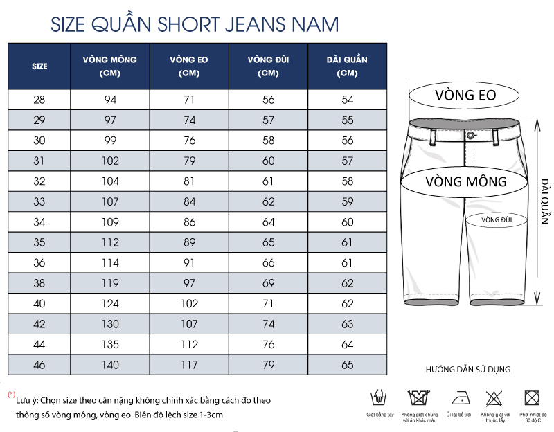 Thông số size
