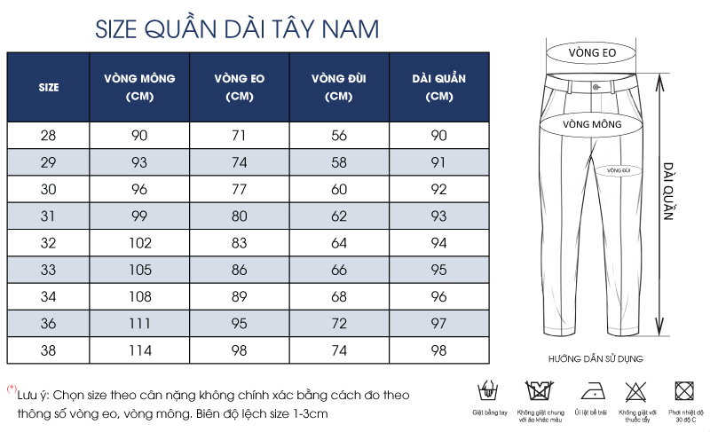 Thông số size