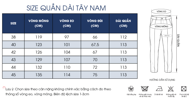 Thông số size