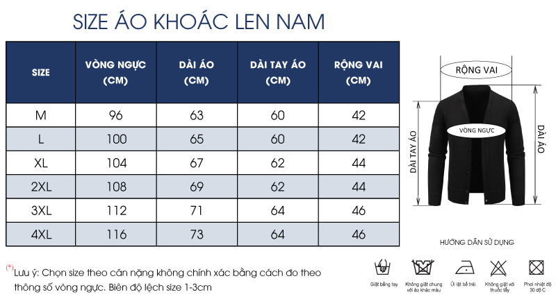 Thông số size