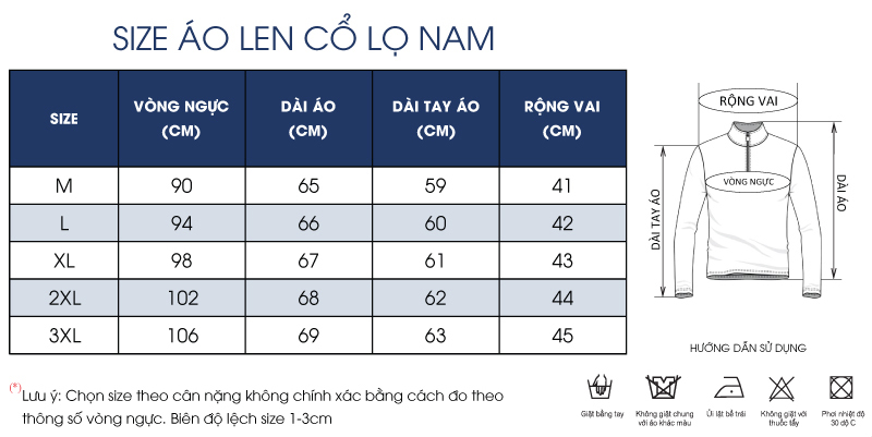Thông số size
