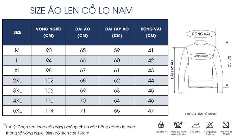 Thông số size