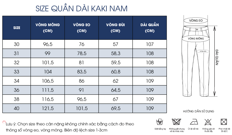Thông số size