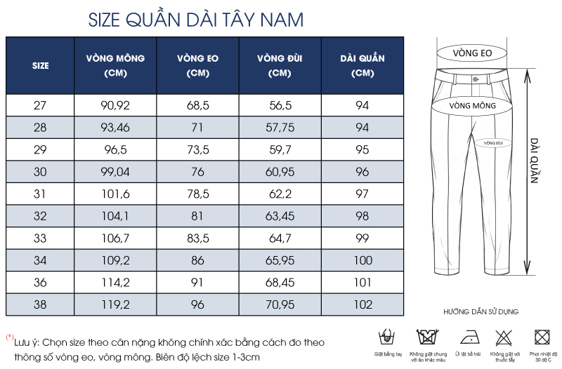 Thông số size