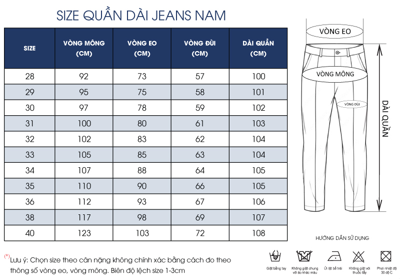 Thông số size