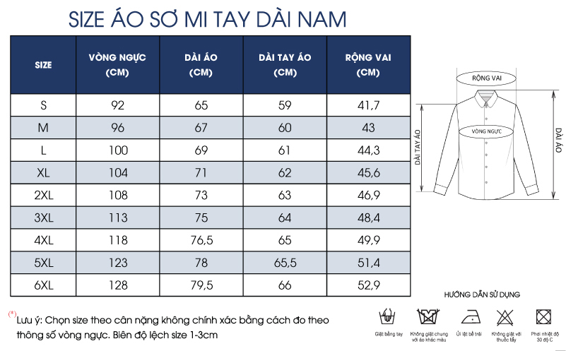 Thông số size