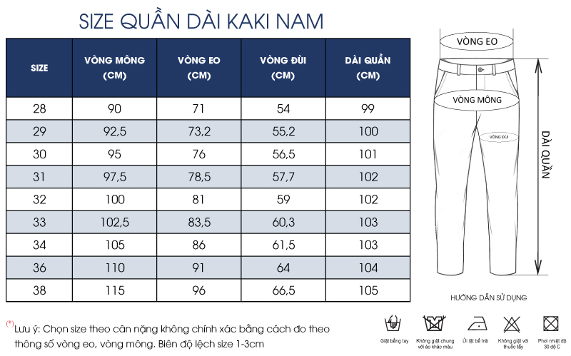 Thông số size