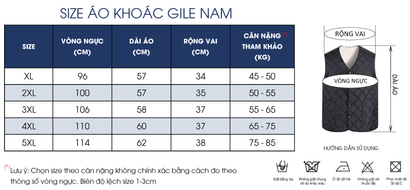 Thông số size