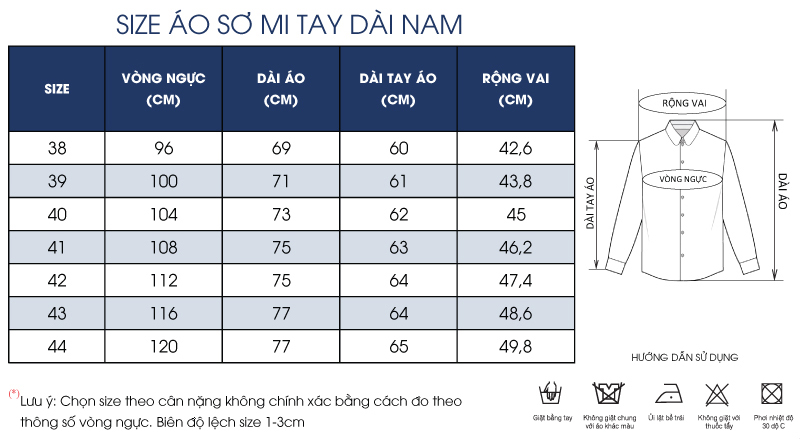 Thông số size