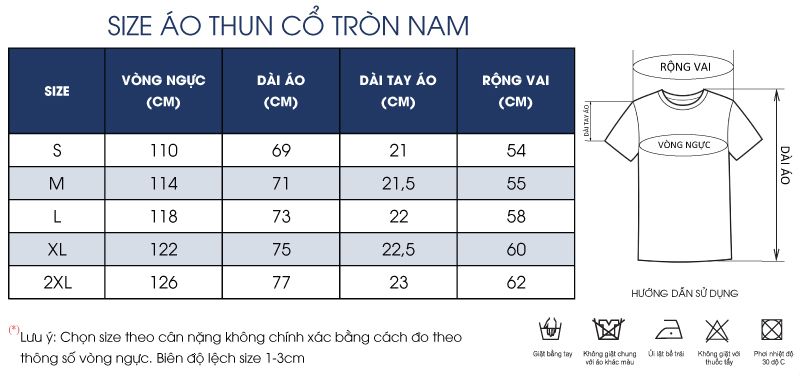 Thông số size