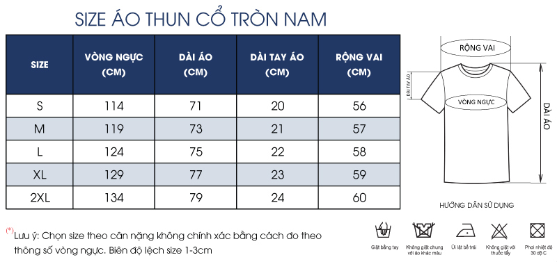Thông số size